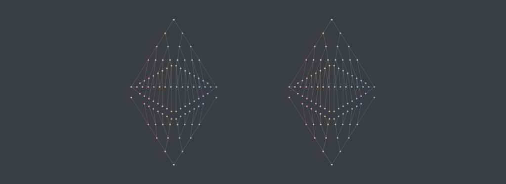 Ethereum’s energy usage will soon decrease by ~99.95%